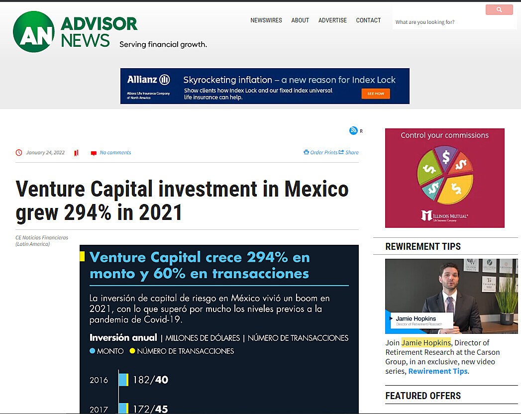 Venture Capital investment in Mexico grew 294% in 2021